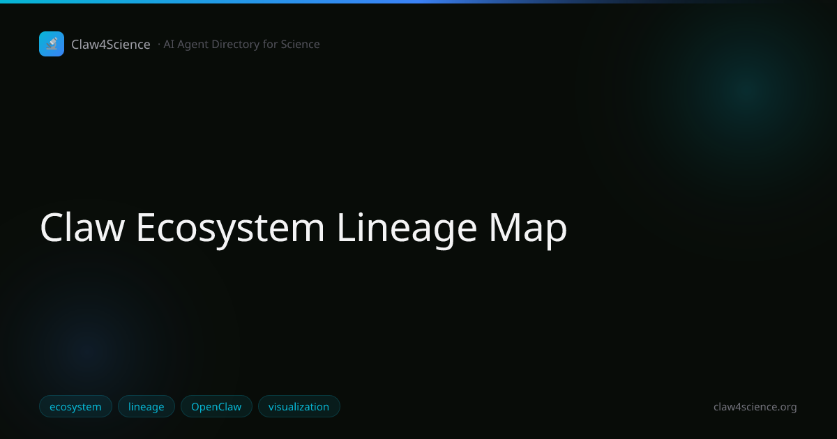Claw Ecosystem Lineage Map